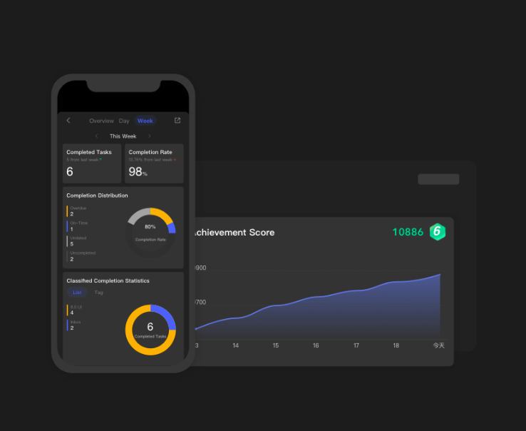best productivity apps
